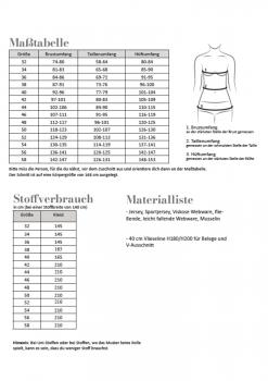 Fadenkäfer Papierschnittmuster Kleid Easy Damen